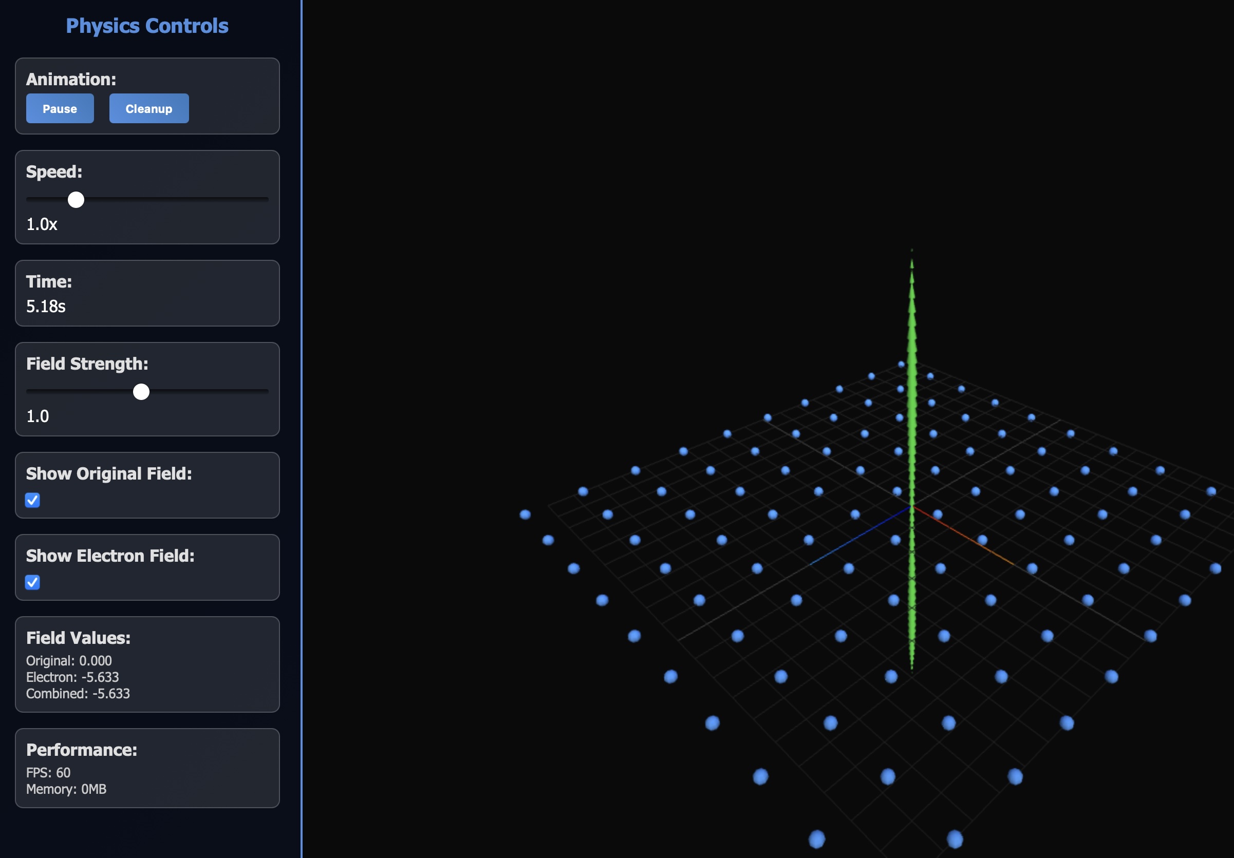 Speed of light electric field simulations